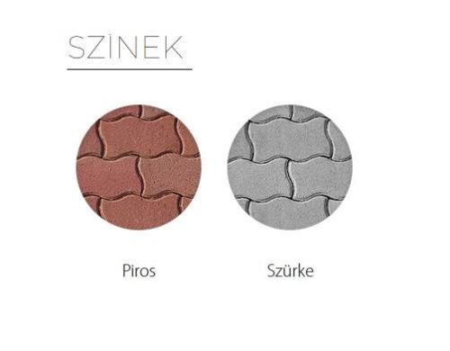 Frühwald - Parolin térkő 